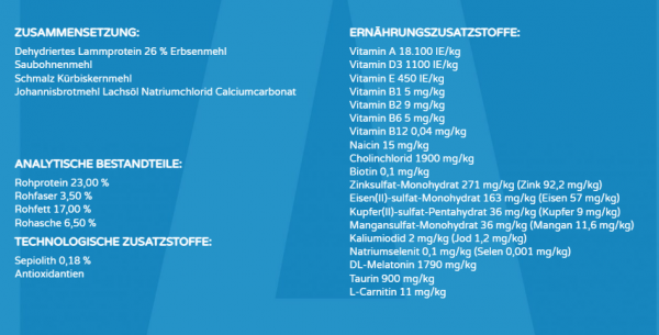 Zero Grain Adult Mantenimento Lamm